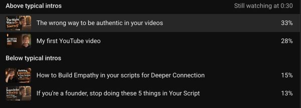 Lessons from my first month of YouTube videos